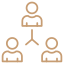 group